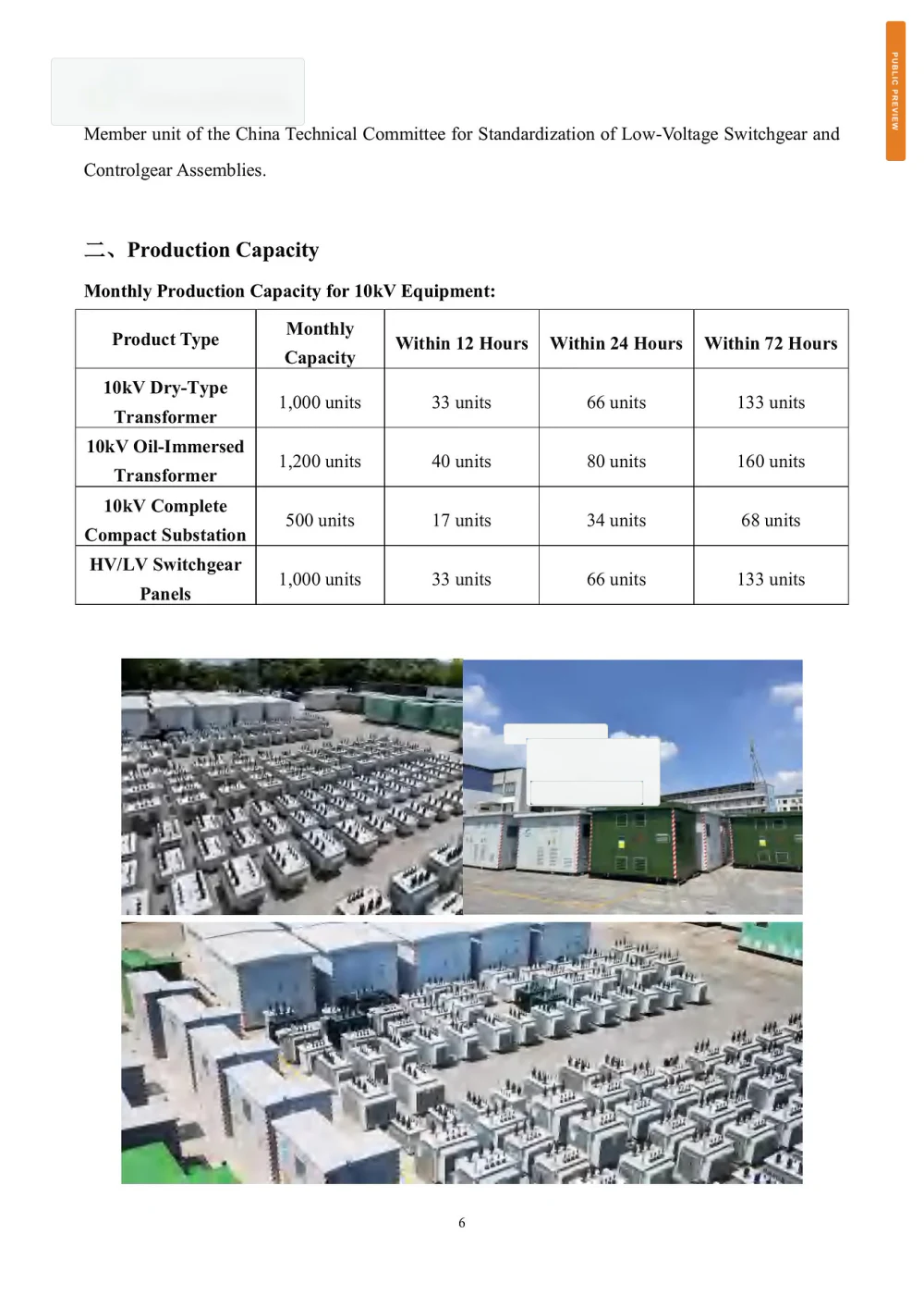 10kV equipment capacity records