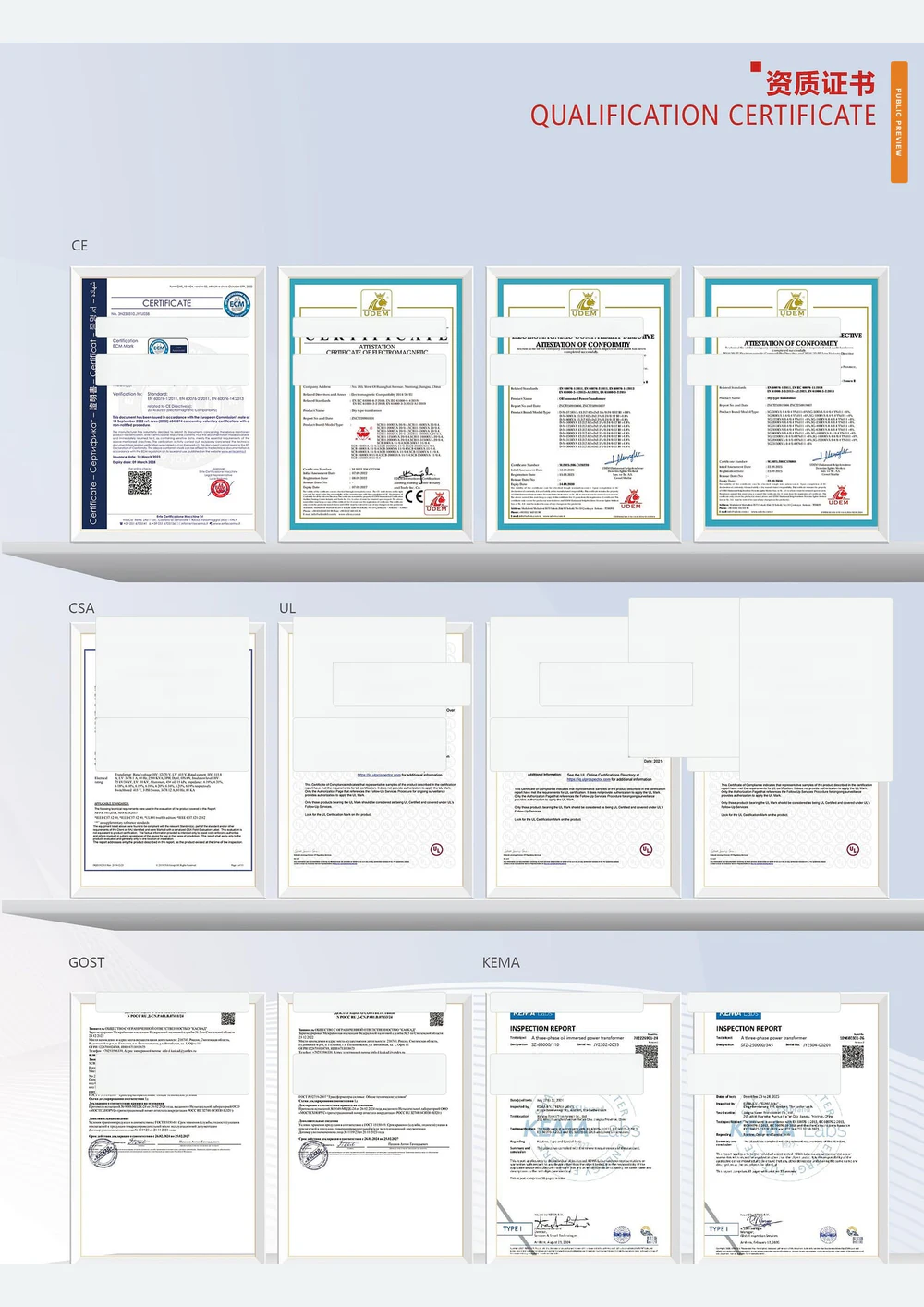 Distribution Equipment Qualification Portfolio